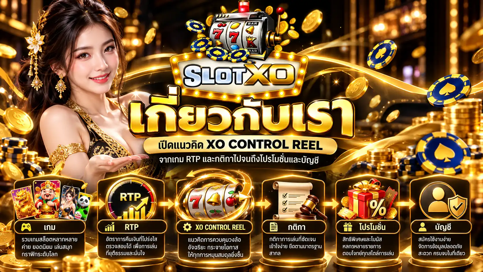 เกี่ยวกับเรา xoslotz เปิดแนวคิด XO CONTROL REEL จากเกมสล็อต RTP และกติกา ไปจนถึงโปรโมชั่น ฝากถอน และข้อมูลบัญชี